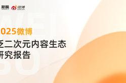 《2025微博泛二次元内容生态研究报告》：32亿用户在微博关注泛二次元国产吃瓜爆料