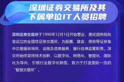 广东深圳招聘信息最新招聘,热门岗位汇总，求职者的就业指南